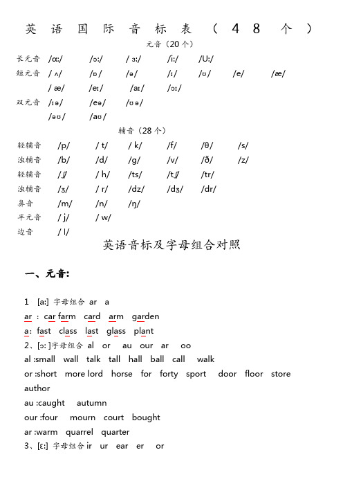 英语国际音标表最新版