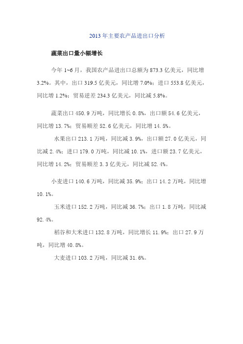 2013年主要农产品进出口分析