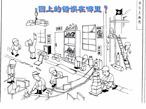 安全点检图