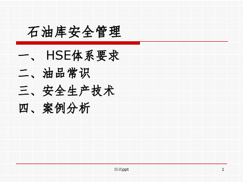 《HSE管理培训》PPT课件