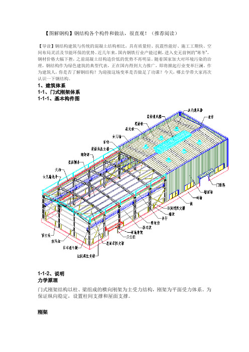【图解钢构】钢结构各个构件和做法-很直观!(推荐阅读)