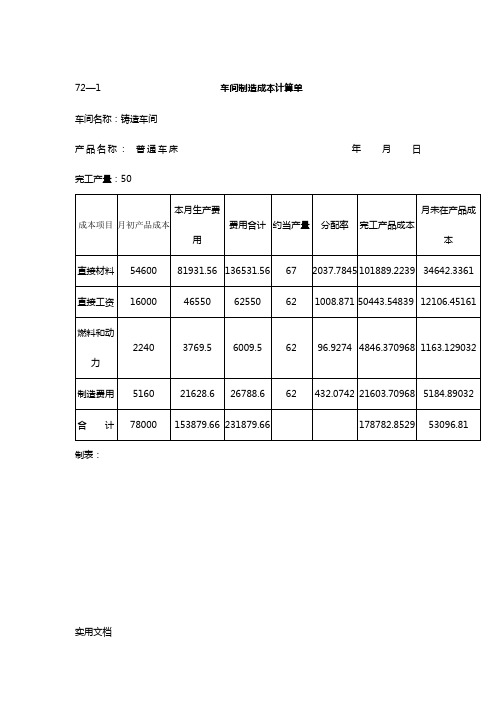 车间制造成本计算单