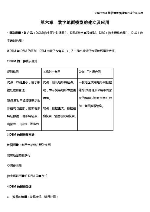 (完整word版)数字地面模型的建立及应用