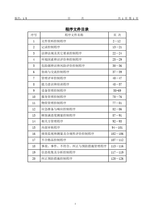 电力建设公司质量环境职业健康安全三体系全套程序文件含附属表单