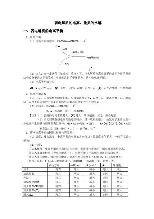 弱电解质的电离、盐类的水解