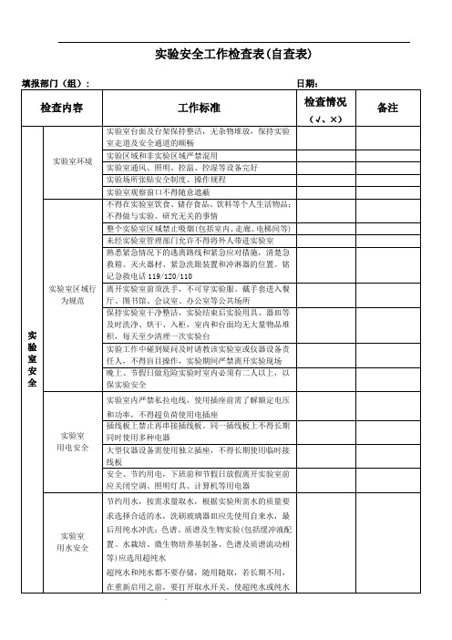 实验室安全工作检查表