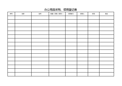 办公用品采购、领用登记表(含公式等多功能设置)