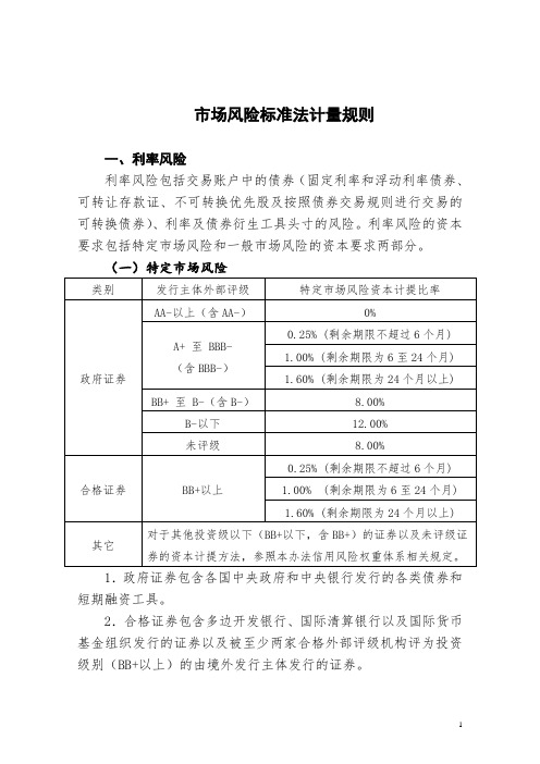 市场风险资本要求标准法计量规则