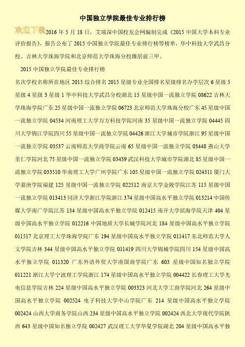 中国独立学院最佳专业排行榜