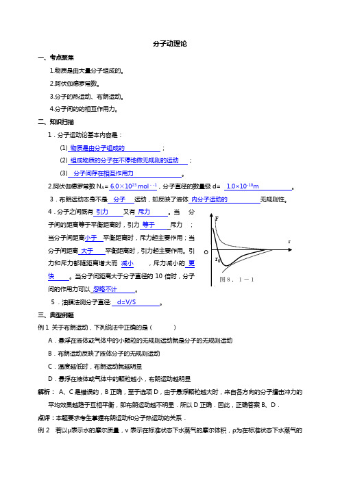高三第一轮复习：分子动理论 教案11