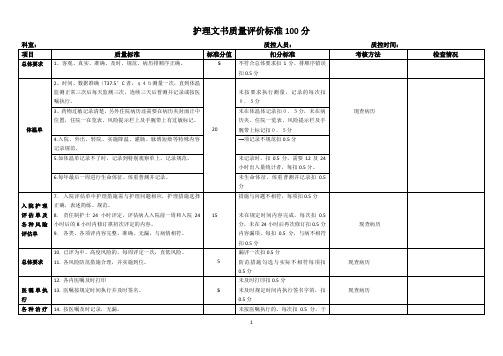 护理文书质量评价标准100分