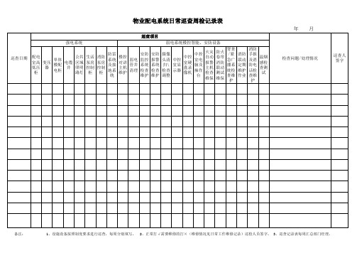 物业配电系统日常巡查周检记录表