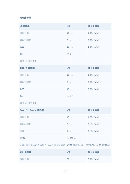 常用培养基配制word版