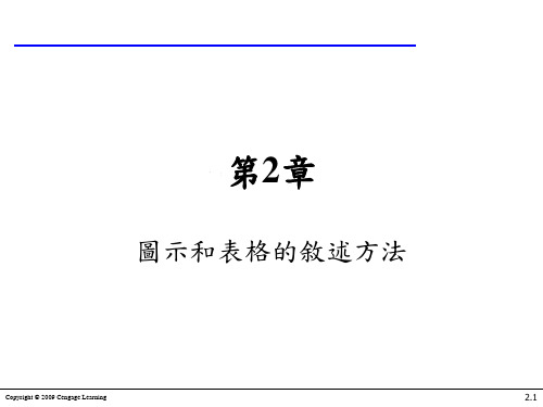 一个相对次数分配relativefrequencydistribution
