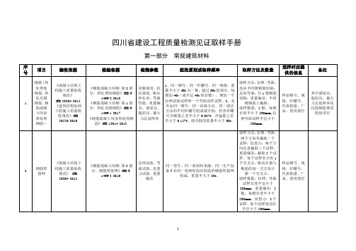 四川省建设工程质量检测见证取样手册意见征求版