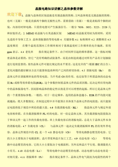 晶振电路知识讲解之晶体参数详解