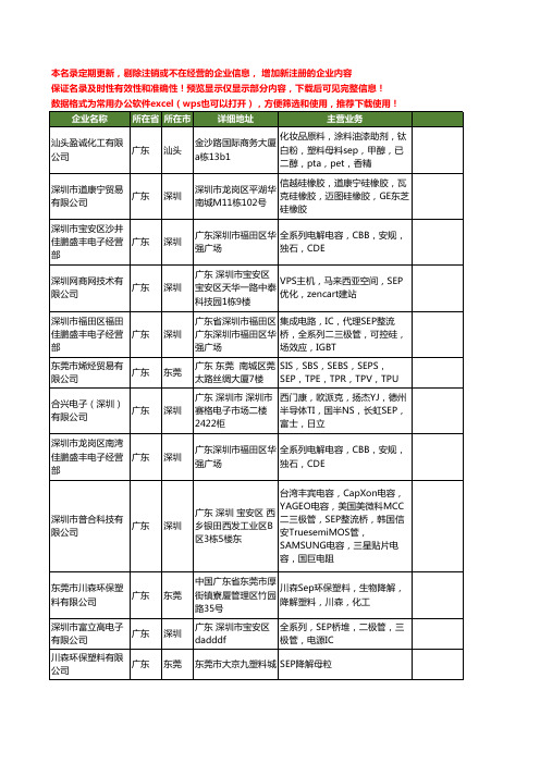 新版全国sep工商企业公司商家名录名单联系方式大全13家