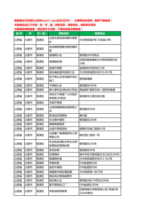 2020新版山西省太原市晋源区钢材工商企业公司商家名录名单联系电话号码地址大全104家
