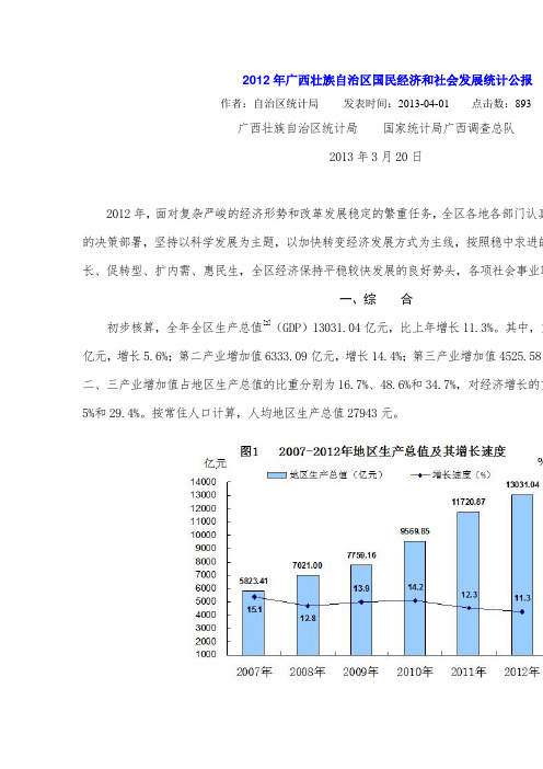 2012年广西壮族自治区国民经济和社会发展统计公报