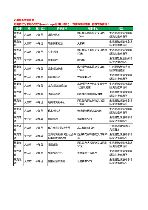 2020新版黑龙江省大庆市林甸县洗浴工商企业公司商家名录名单黄页联系方式大全16家