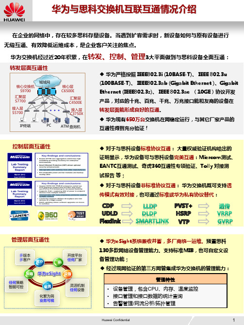 华为与思科交换机互联互通介绍一指禅 V2.5