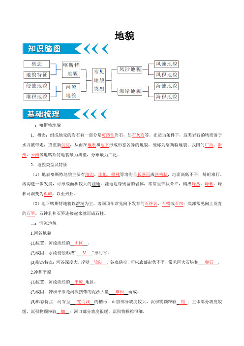 地貌-【新教材】2019-2020学年高一地理新教材(人教版)(解析版)