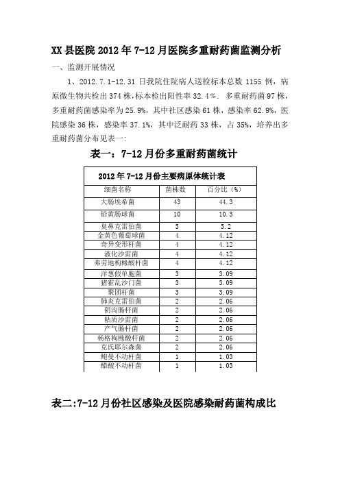 多耐菌感染病例分析