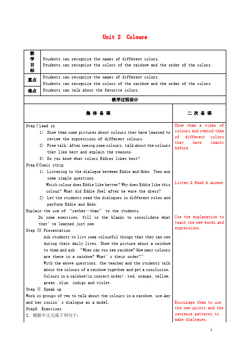 九年级英语上册Unit 2 Colour教案 新版牛津版