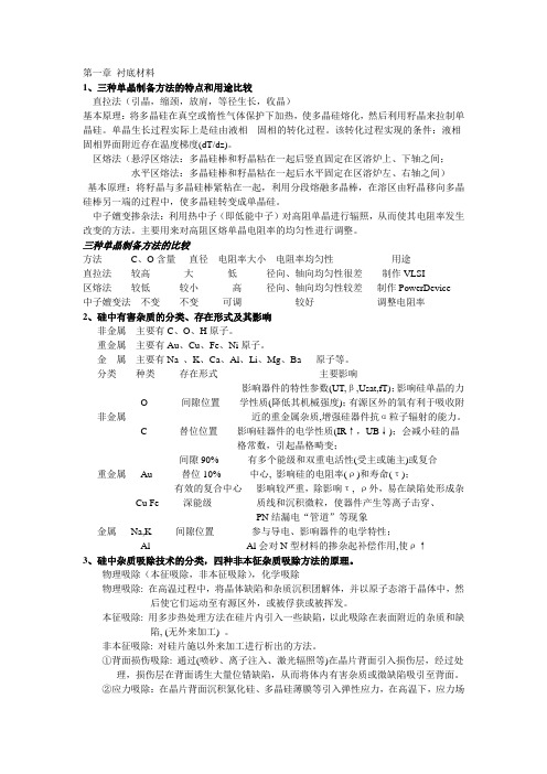 集成电路工艺原理.