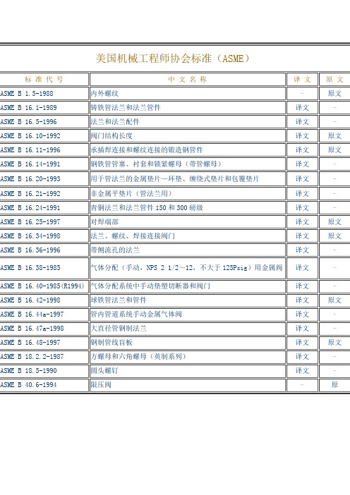 美国机械工程师协会标准