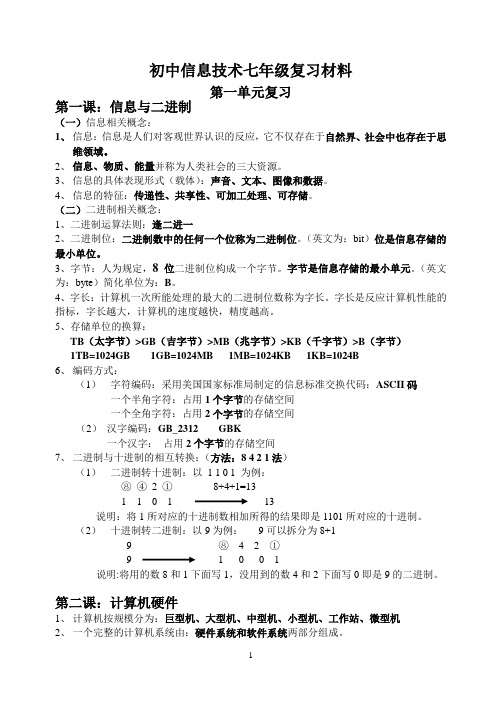 七年级信息技术复习材料(全)
