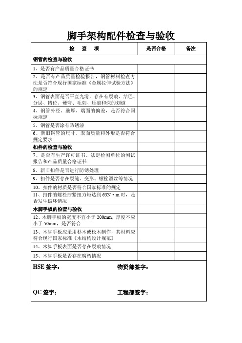 脚手架构配件检查与验收