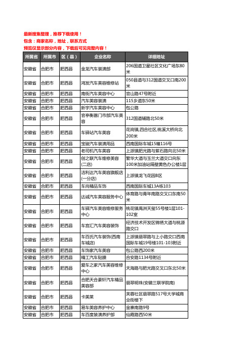 新版安徽省合肥市肥西县汽车装具企业公司商家户名录单联系方式地址大全73家