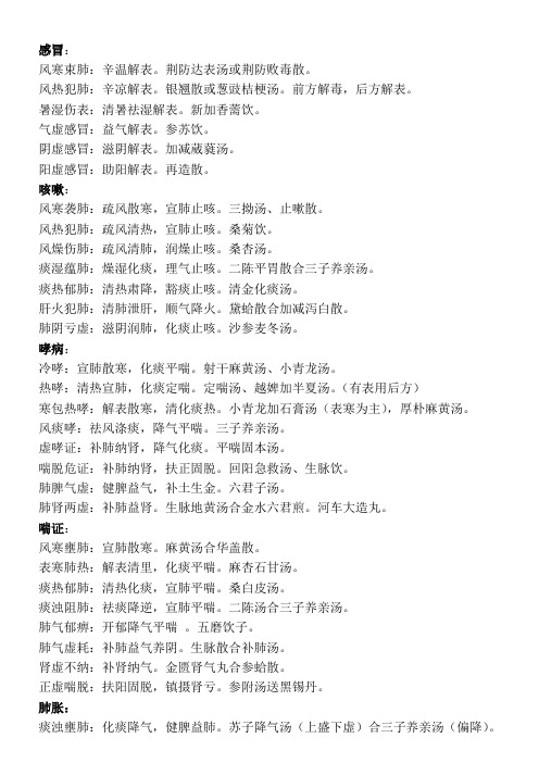中医内科摘要。