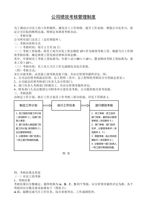 公司绩效考核管理制度(附表格)