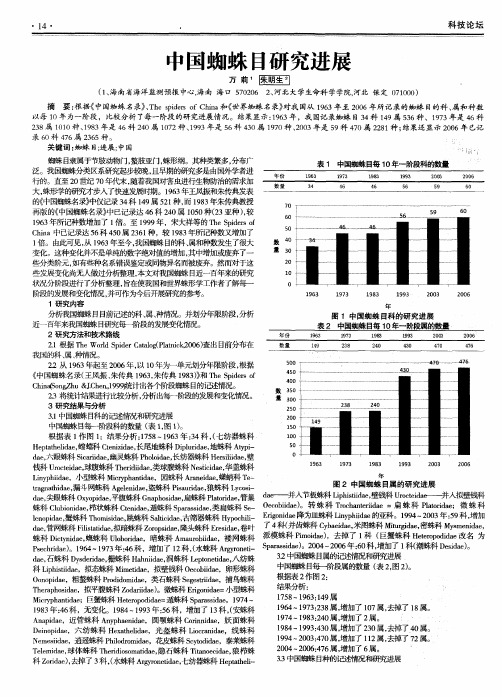 中国蜘蛛目研究进展