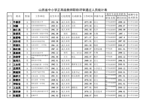 统计表