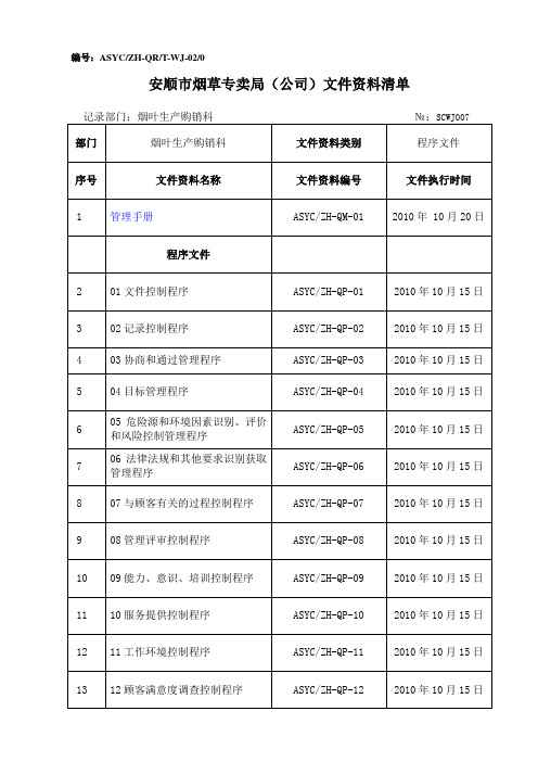 助理农艺师适用文件清单