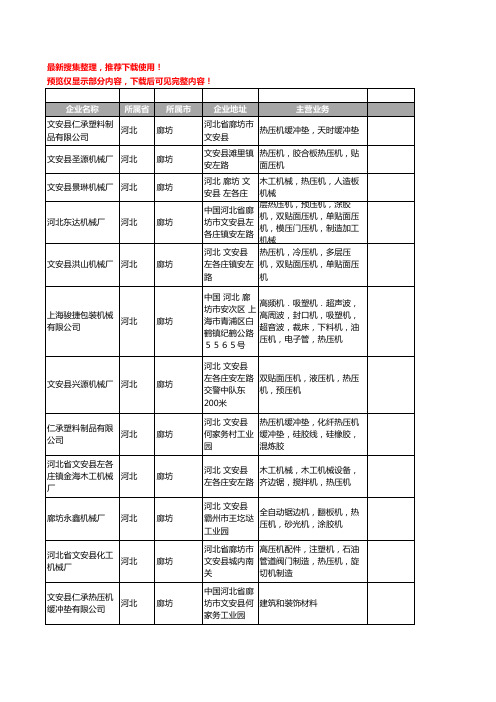 新版河北省廊坊热压机工商企业公司商家名录名单联系方式大全13家