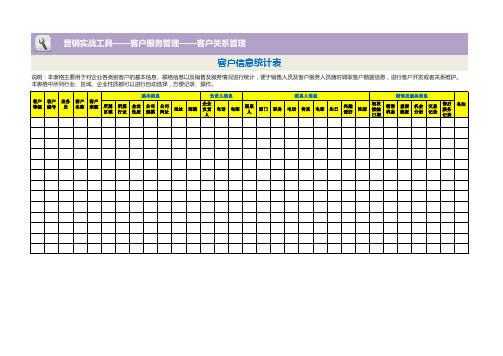 客户信息统计表