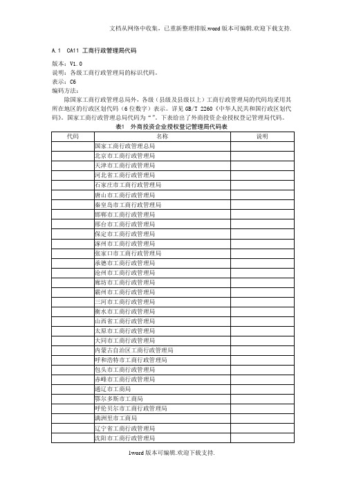 工商行政管理局代码