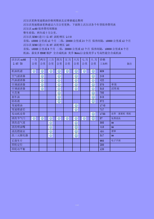 沃尔沃更换变速箱油价格周期表
