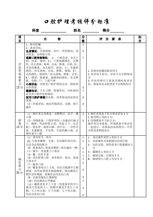口腔护理考核评分标准