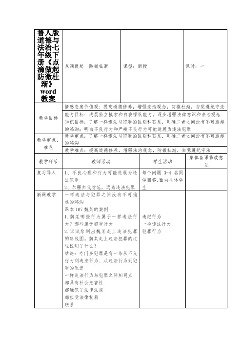 鲁人版道德与法治七年级下册《点滴做起防微杜渐》word教案