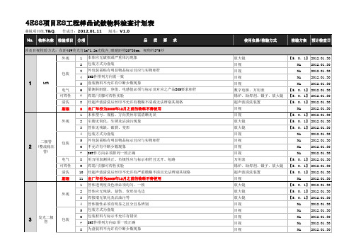 IQC来料[电子元件]检验标准