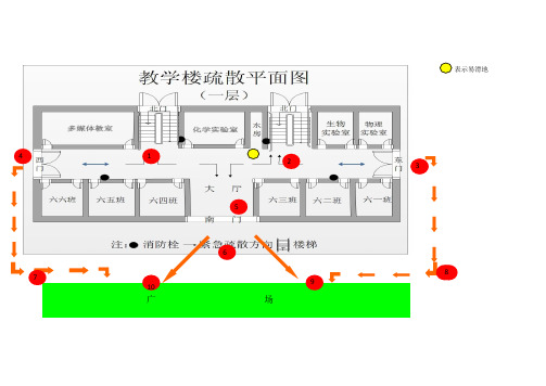 学校教学楼、宿舍公寓疏散演练图