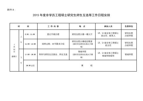 2015年度非学历工程硕士研究生师生互选等工作日程安排【模板】