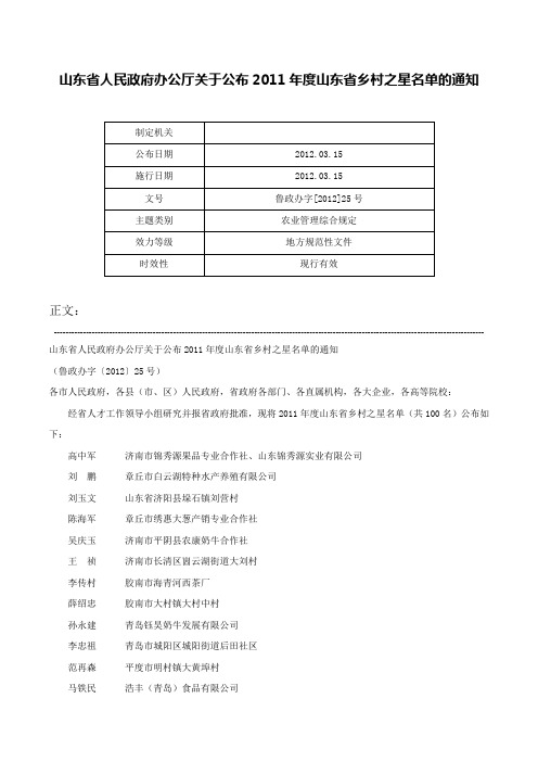 山东省人民政府办公厅关于公布2011年度山东省乡村之星名单的通知-鲁政办字[2012]25号