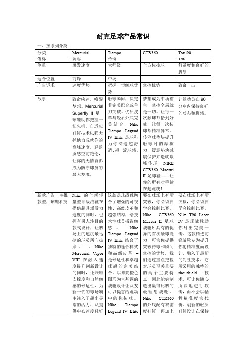 耐克足球鞋分类