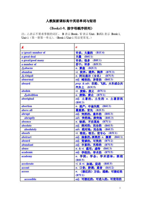 人教版新课标高中英语单词Books1-9(按字母顺序)